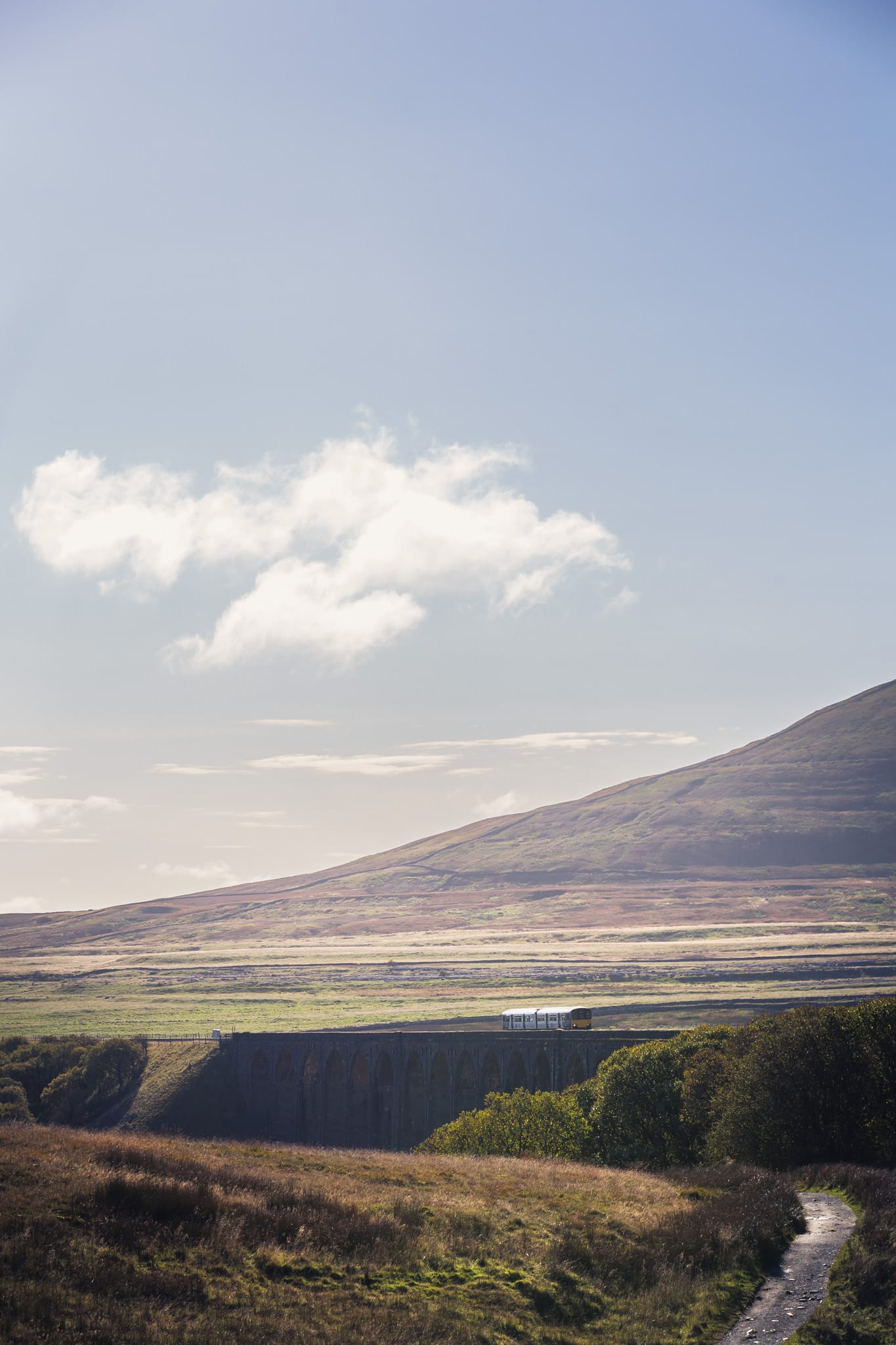 York & The Yorkshire Dales